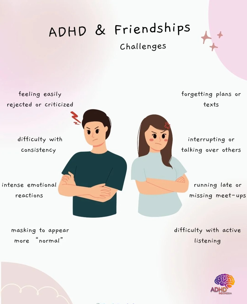 ADHD pada Anak Sekolah: Tantangan dan Pendampingan di Kabupaten Kampar