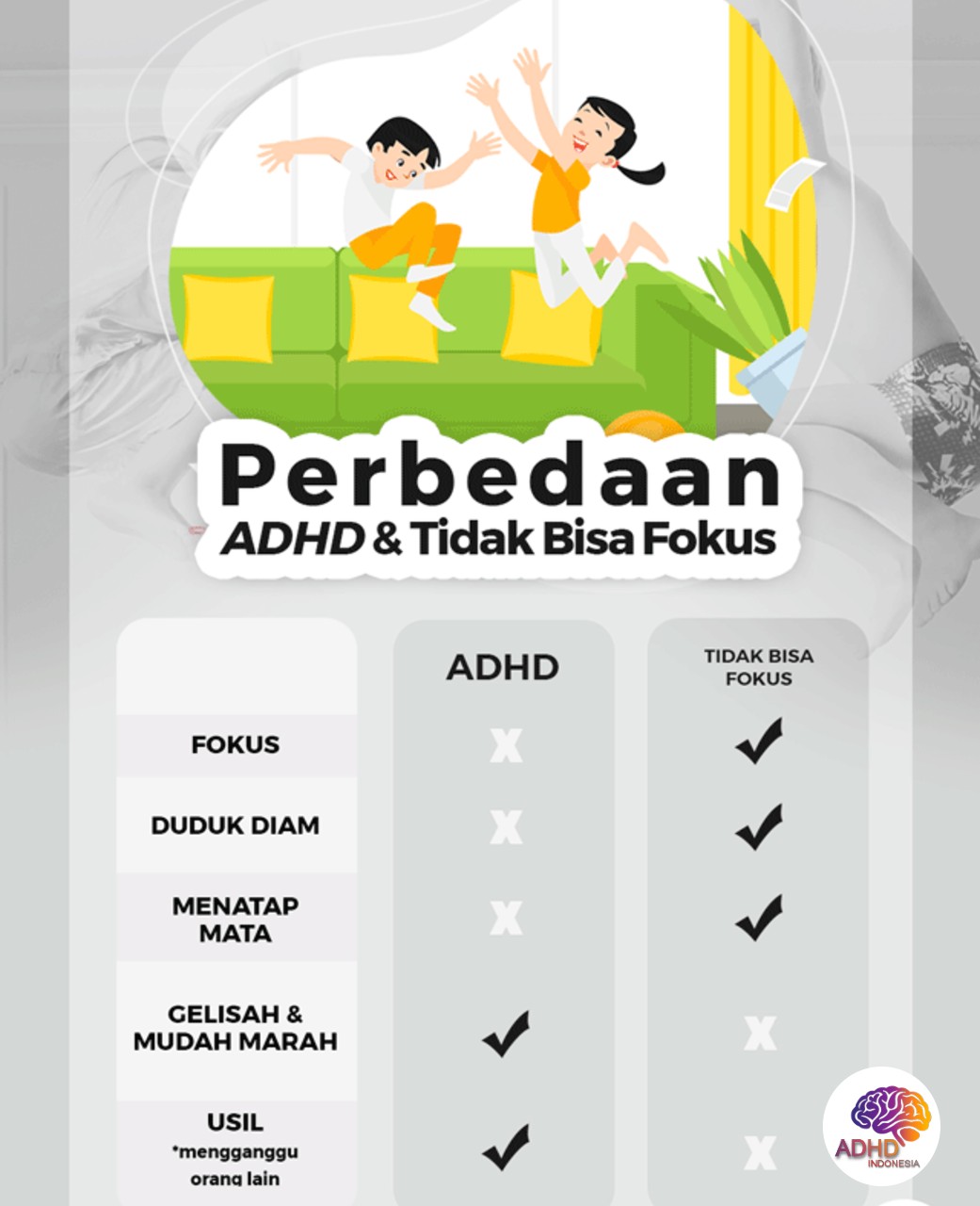 Apa Itu ADHD? Panduan Edukasi untuk Orang Tua di Kabupaten Kampar